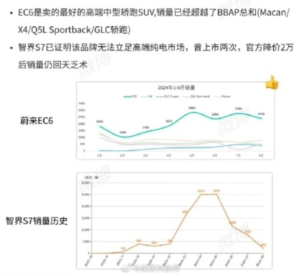 软件介绍与功能差异对比,s8版本查看,可靠性方案操作创新版 v1.756 免费版与专业版功能差异对比表