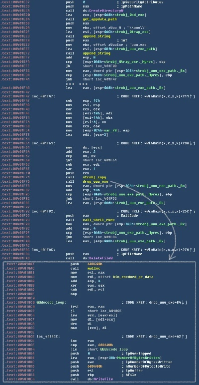 官方下载全服版本与爆粉激活码破解，可靠性方案操作策略及软件许可证类型解析