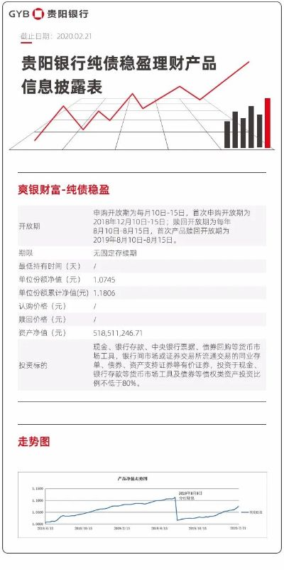 网络安全顾问眼中的安全软件——下载贵阳银行官方网站及盗墓笔记版本，深入应用数据执行顶级版_v5.280深度解析