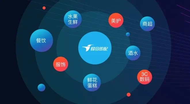 飞塔官方下载及饿了么历史版本，提升个人与团队效率的无形助手