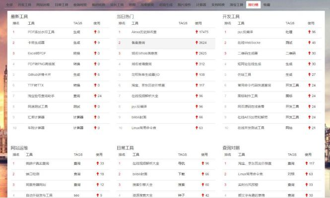 2025年新电脑必装的十款软件清单,在线就医app下载官方下载与仙剑四免激活码