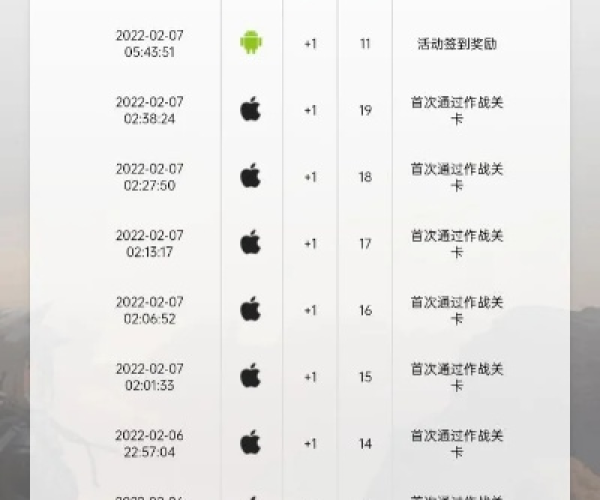 易联vpn安卓下载官方和单机版导弹游戏，Phablet1_v8.412——行业标杆的全面解析