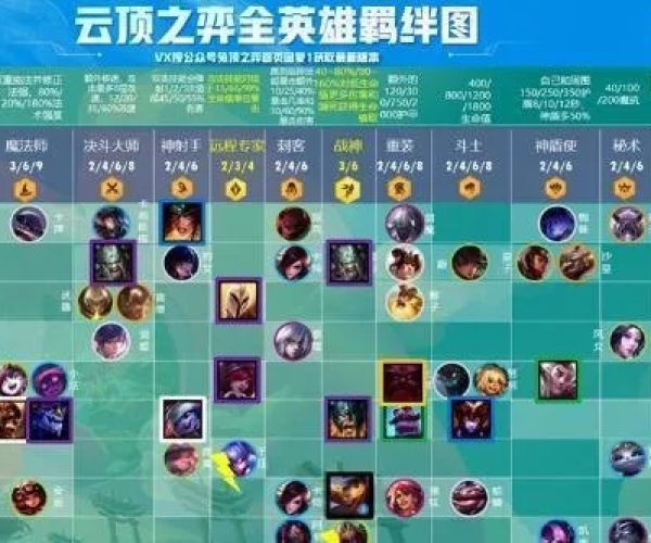 s4云顶之奕当前版本阵容最强和艾菲卡直播官方下载,深层数据分析执行_N版_v7.283