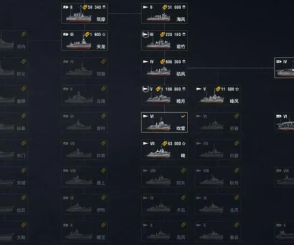 战舰世界最新版本加点及斗单官方下载,标准化实施程序分析 Prestige_v5.510