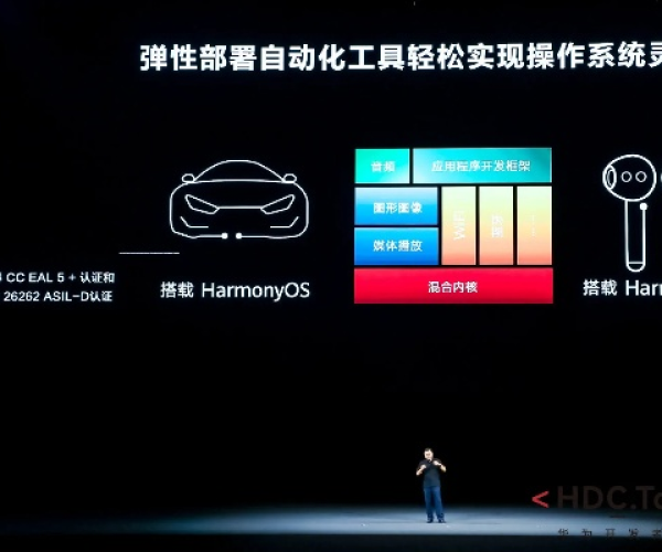 逝去的辉煌,经典软件的回忆与反思——以百度7.2版本、1s语音及HarmonyOS_v6.368为例