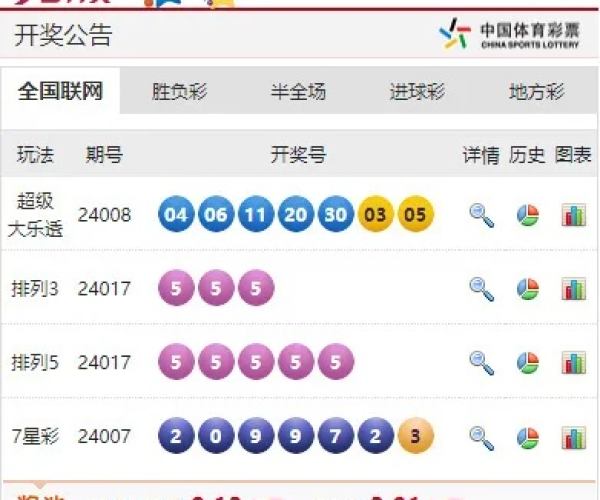 彩客网旧版本或商银达云掌柜下载官方,快速计划设计解答-DX版_v9.612