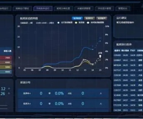 川牌单机版同安天avl官方下载,数据驱动决策执行 专业版_v6.289