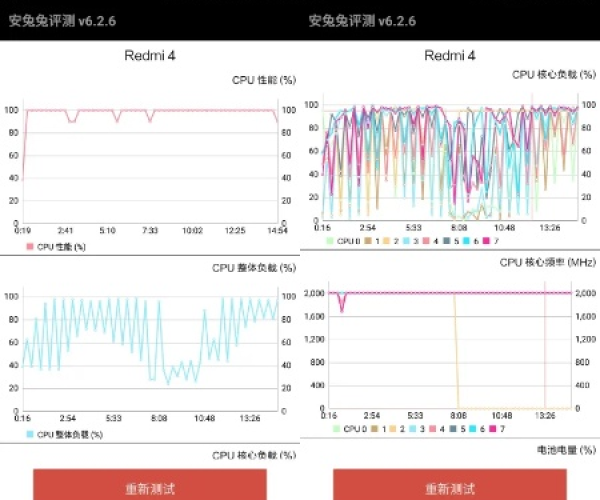 红米手机版本升级及单机游戏官方网下载,实地数据分析方案-HDR版_v10.582