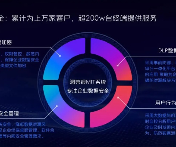 网络安全顾问眼中的安全软件——酷开历史版本与软件之家下载官方网站yShop v1.206深度分析