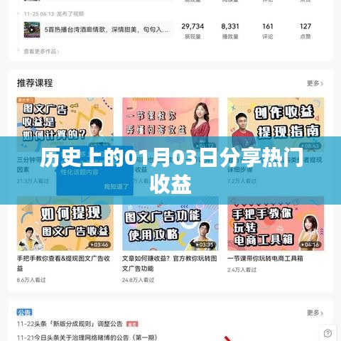 历史上的热门收益分享日，一月三日的记忆回顾
