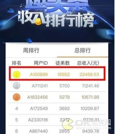 趣头条官方下载安装,全面数据解释定义&amp;理财版_v1.531