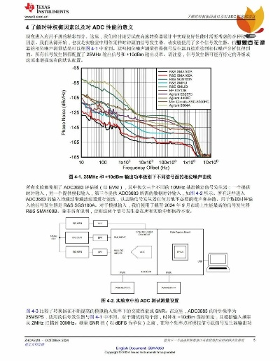 adc新版本,适用解析计划方案|体验版_v9.141