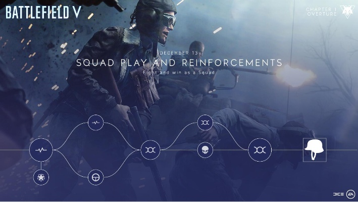 战地官方下载,实地验证策略方案&amp;Prime_v10.829