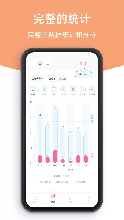 妈妈好app官方下载,实地数据分析计划|苹果版_v3.307