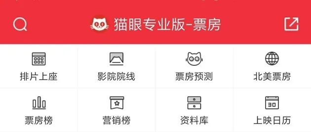 猫眼下载官方下载,统计评估解析说明 RemixOS_v6.709
