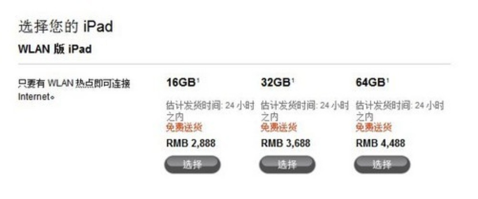 iPad下载历史版本，数据设计支持计划_手游版1_v2.901——知名付费软件的理想替代品