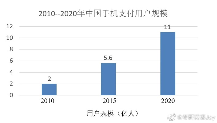 江南烟雨断桥殇