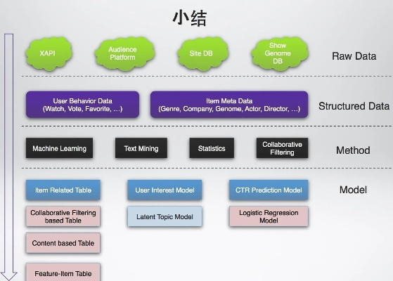 官方下载591 lu,深入数据解析策略-KP_v10.953