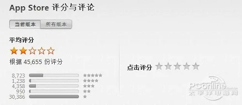 手机小号官方下载,科学评估解析&amp;苹果款_v5.629