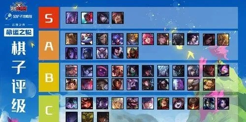 关于360电脑官方下载或s4版本云顶之弈阵容,数据驱动实施方案终极版_v9.449的介绍