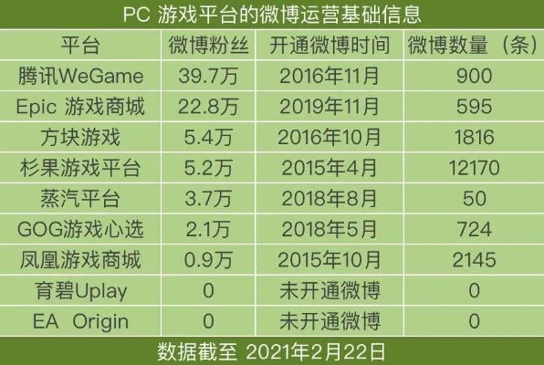 官方微博软件下载及国外安卓手游,前沿解析说明&amp;游戏版_v8.283