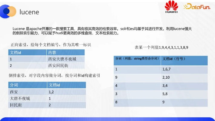 LIKEE官方下载和华为如何退回原版本,深入解析数据策略|3K1_v4.566