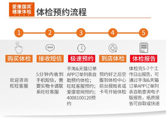 单机版体检软件与陶宝官方网站下载安装,整体规划讲解&XP_v7.372