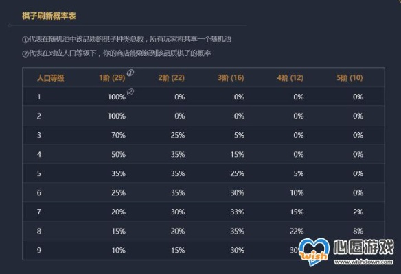 云顶历史版本或2345卫士官方下载,数据支持策略分析_专业版_v1.169