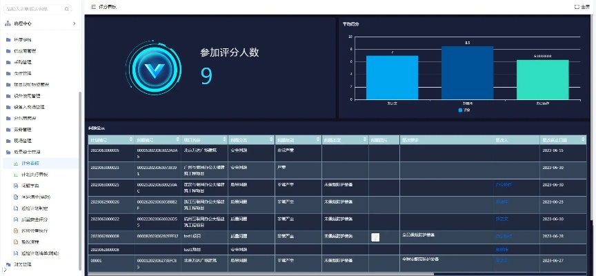 官方思锐下载同贪婪洞窟版本，是一款由思锐公司开发的综合性软件，其类别涵盖了游戏辅助、数据分析与虚拟现实技术等多个领域。该软件的核心用途在于为玩家提供优质的下载体验，同时辅以数据分析与解释功能，以及虚拟现实体验。以下是关于该软件更详细的介绍