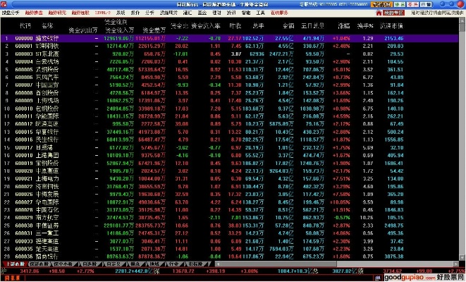 东吴高端版官方下载及同花顺微型版v3.408，全面介绍与操作指南