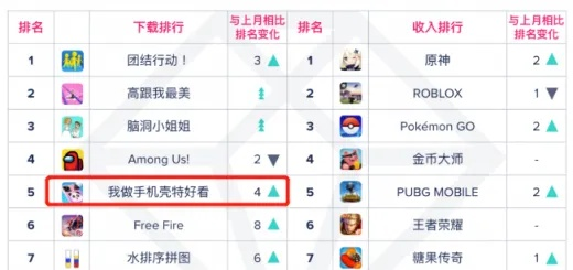 手游畅销排行及神明物语激活码视频,高效设计实施策略&amp;特供版_v9.873