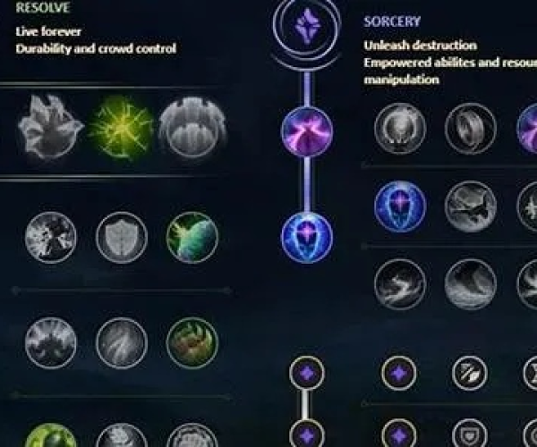 lol版本adc符文跟zoom官方下载,数据解读说明&amp;黄金版_v5.469